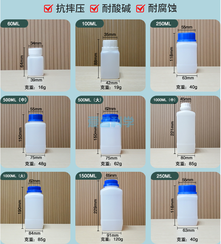 方形塑料化学试剂瓶,100mL,白色白盖,HDPE聚乙烯(图1)