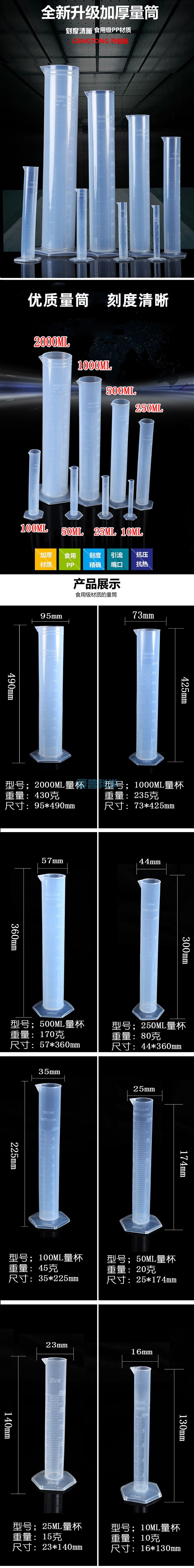 250ml六角塑料量筒,PP,耐高温防腐蚀(图1)